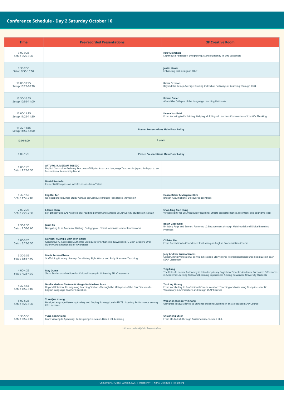 Day 2 conference schedule, Saturday October 10