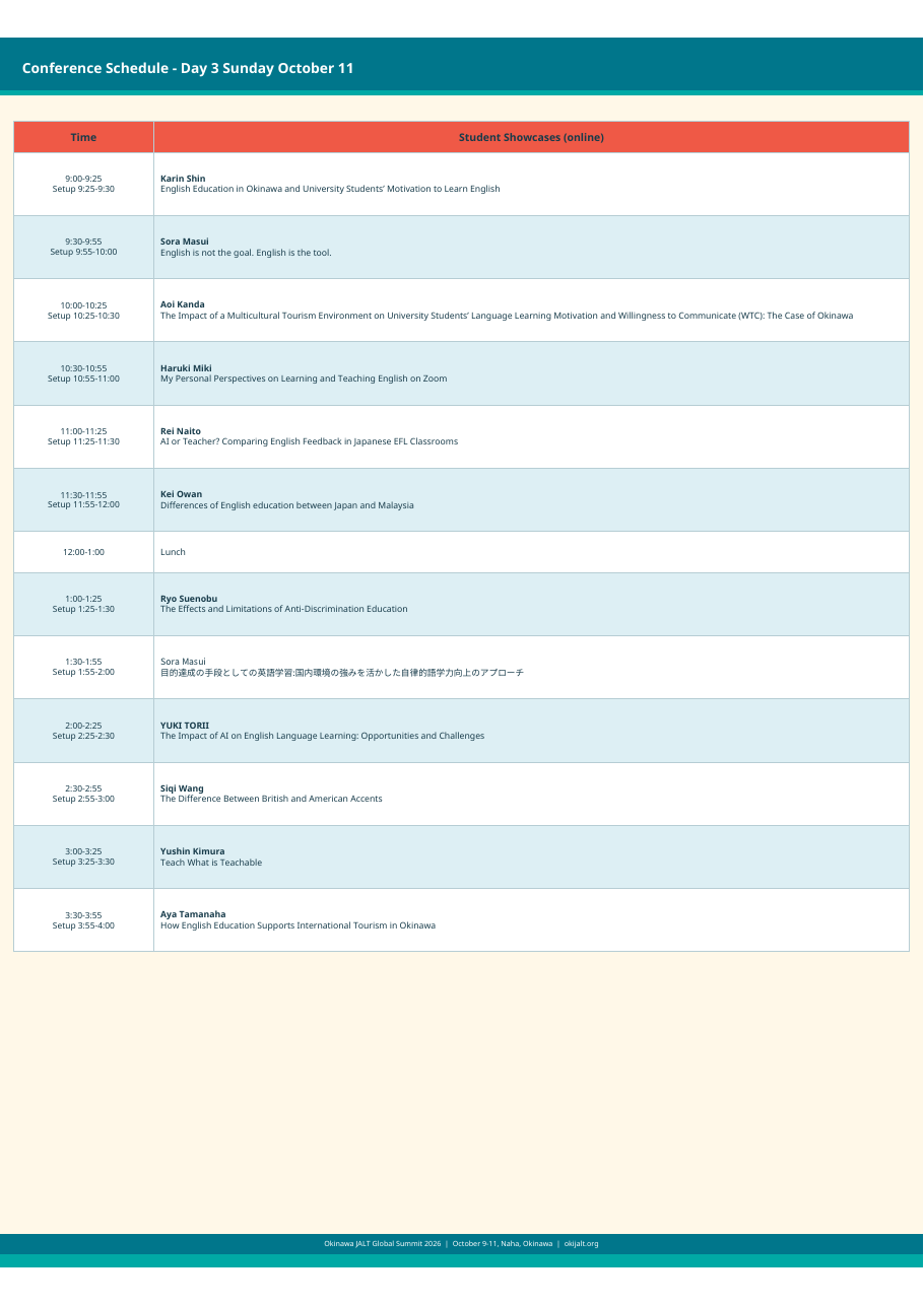 Day 3 conference schedule, Sunday October 11